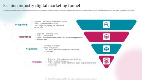 Fashion Industry Digital Marketing Funnel Ppt PowerPoint Presentation Gallery Styles PDF Fashion Industry Digital Marketing Funnel Ppt PowerPoint Presentation Gallery Styles PDF