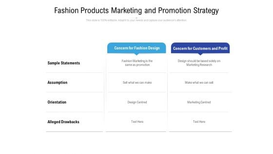 Fashion Products Marketing And Promotion Strategy Ppt PowerPoint Presentation Portfolio Good