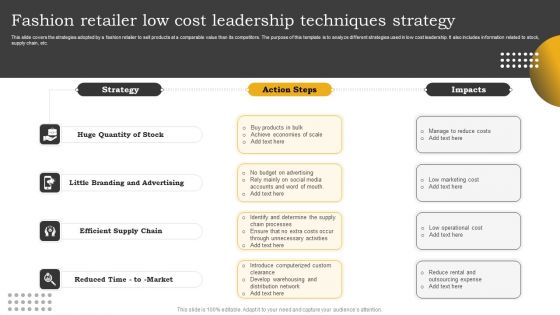 Fashion Retailer Low Cost Leadership Techniques Strategy Infographics PDF