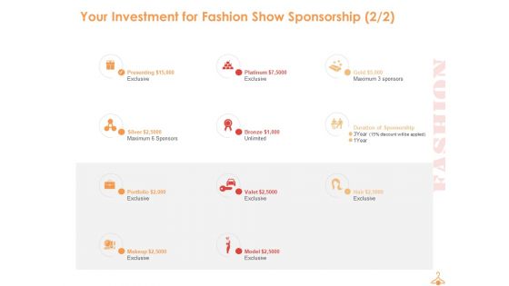 Fashion Show Sponsorship Proposal Ppt PowerPoint Presentation Complete Deck With Slides