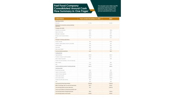 Fast Food Company Consolidated Annual Cash Flow Summary In One Pager PDF Document PPT Template