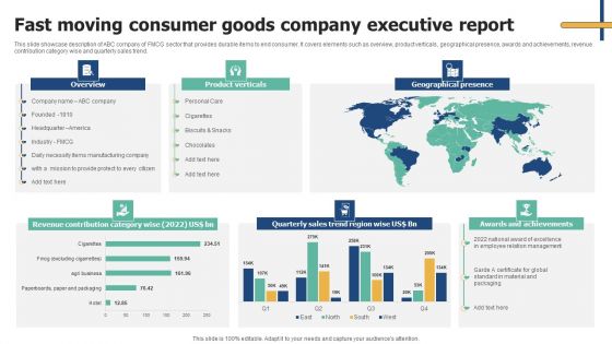 Fast Moving Consumer Goods Company Executive Report Microsoft PDF
