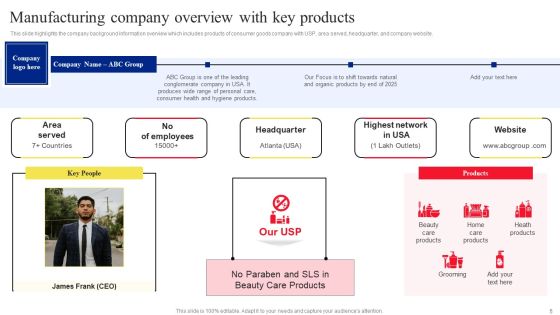 Fast Moving Consumer Goods Producing Company Profile Ppt PowerPoint Presentation Complete Deck With Slides Slide05