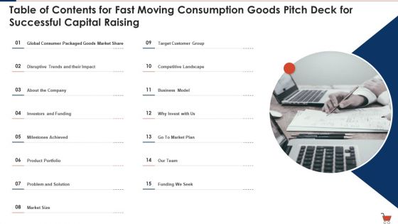 Fast Moving Consumption Goods Pitch Deck For Successful Capital Raising Ppt PowerPoint Presentation Complete Deck With Slides
