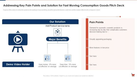 Fast Moving Consumption Goods Pitch Deck Successful Capital Raising Addressing Key Pain Points And Solution Pictures PDF