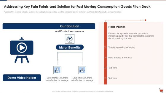 Fast Moving Consumption Goods Pitch Deck Successful Capital Raising Addressing Key Pain Points And Solution Pictures PDF Fast Moving Consumption Goods Pitch Deck Successful Capital Raising Addressing Key Pain Points And Solution Pictures PDF