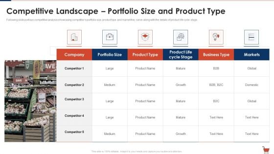 Fast Moving Consumption Goods Pitch Deck Successful Capital Raising Competitive Landscape Portfolio Guidelines PDF