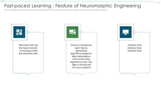 Fast Paced Learning Feature Of Neuromorphic Engineering Themes PDF