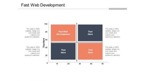 Fast Web Development Ppt PowerPoint Presentation Infographic Template Aids Cpb