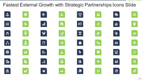 Fastest External Growth With Strategic Partnerships Ppt PowerPoint Presentation Complete Deck With Slides