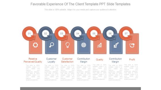 Favorable Experience Of The Client Template Ppt Slide Templates