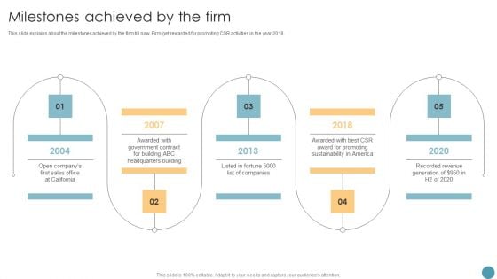 Feasibility Analysis Report For Construction Project Milestones Achieved By The Firm Infographics PDF Feasibility Analysis Report For Construction Project Milestones Achieved By The Firm Infographics PDF