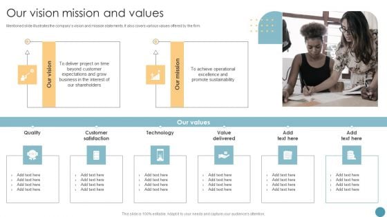 Feasibility Analysis Report For Construction Project Our Vision Mission And Values Topics PDF