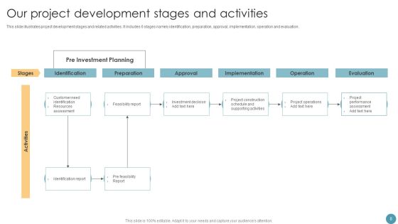 Feasibility Analysis Report For Construction Project Ppt PowerPoint Presentation Complete Deck With Slides Slide08