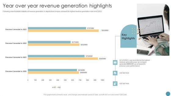 Feasibility Analysis Report For Construction Project Year Over Year Revenue Generation Highlights Portrait PDF Feasibility Analysis Report For Construction Project Year Over Year Revenue Generation Highlights Portrait PDF
