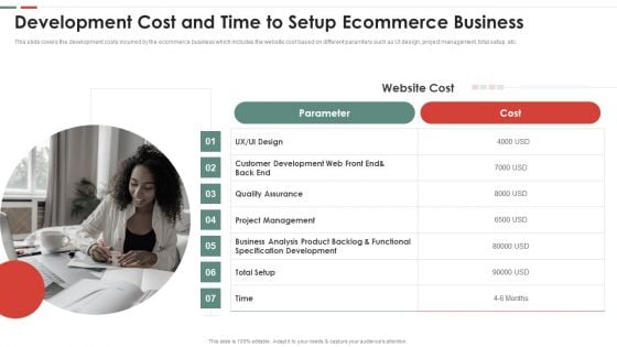 Feasibility Analysis Template Different Projects Development Cost And Time Guidelines PDF