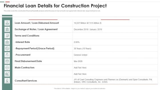 Feasibility Analysis Template Different Projects Financial Loan Details For Construction Ideas PDF