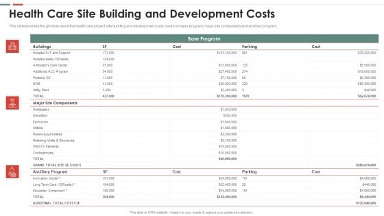 Feasibility Analysis Template Different Projects Health Care Site Building Designs PDF