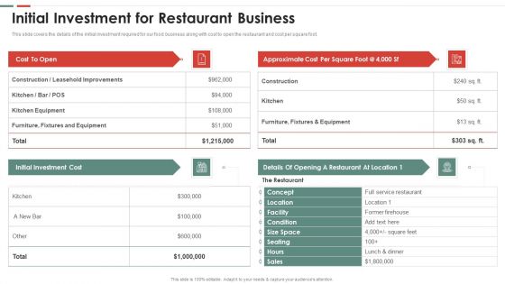 Feasibility Analysis Template Different Projects Initial Investment For Restaurant Business Graphics PDF