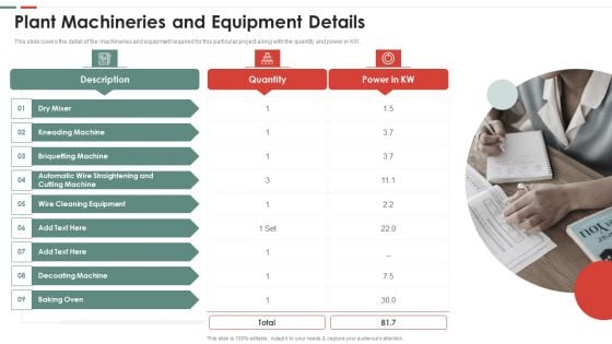 Feasibility Analysis Template Different Projects Plant Machineries And Equipment Details Brochure PDF