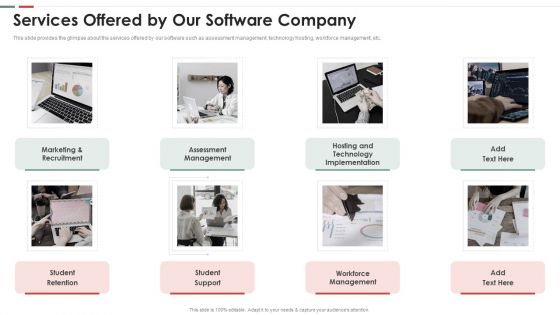 Feasibility Analysis Template Different Projects Services Offered By Our Software Professional PDF