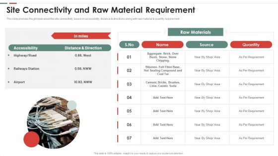 Feasibility Analysis Template Different Projects Site Connectivity And Raw Formats PDF