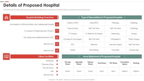Feasibility Analysis Template For Different Projects Details Of Proposed Hospital Rules PDF