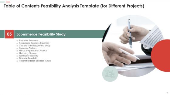 Feasibility Analysis Template For Different Projects Ppt PowerPoint Presentation Complete Deck With Slides