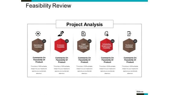 Feasibility Review Ppt PowerPoint Presentation Infographic Template Mockup