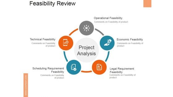 Feasibility Review Ppt PowerPoint Presentation Styles Graphics Example