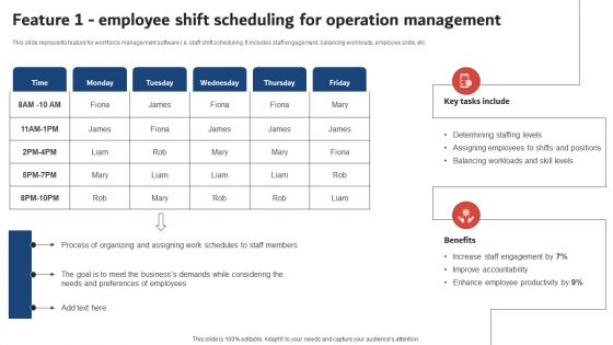 Feature 1 Employee Shift Scheduling For Operation Management Infographics PDF