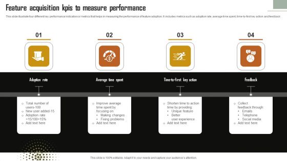 Feature Acquisition Kpis To Measure Performance Themes PDF