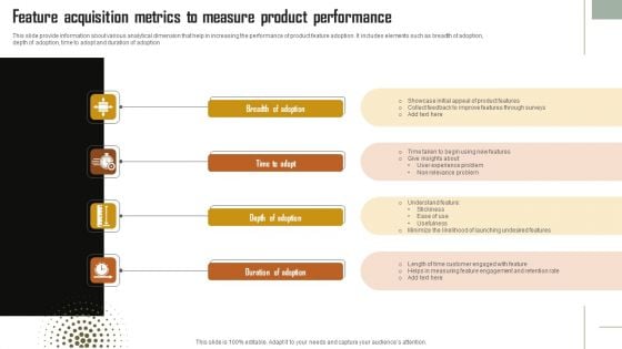 Feature Acquisition Metrics To Measure Product Performance Sample PDF