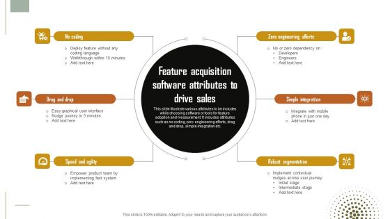 Feature Acquisition Software Attributes To Drive Sales Graphics PDF Feature Acquisition Software Attributes To Drive Sales Graphics PDF