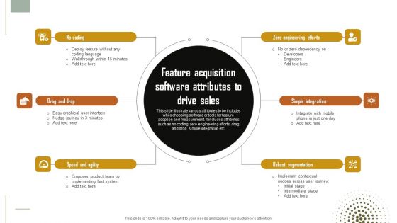 Feature Acquisition Software Attributes To Drive Sales Graphics PDF