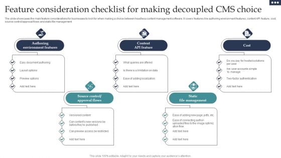 Feature Consideration Checklist For Making Decoupled CMS Choice Brochure PDF