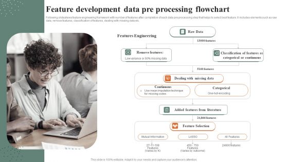 Feature Development Data Pre Processing Flowchart Demonstration PDF