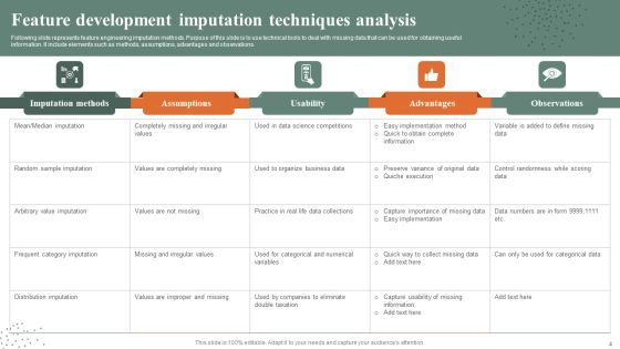 Feature Development Ppt PowerPoint Presentation Complete Deck With Slides Slide04