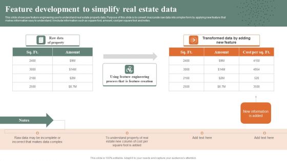 Feature Development To Simplify Real Estate Data Demonstration PDF Feature Development To Simplify Real Estate Data Demonstration PDF