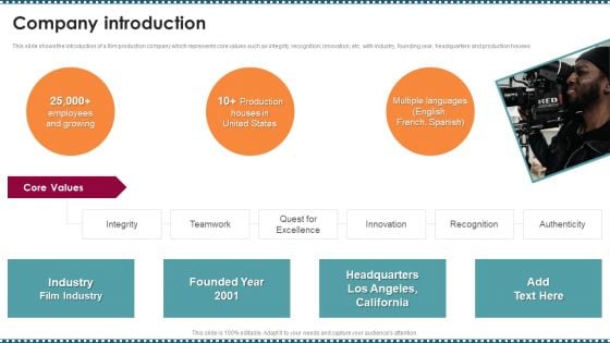 Feature Film Production Company Profile Company Introduction Introduction PDF