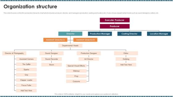 Feature Film Production Company Profile Organization Structure Information PDF Feature Film Production Company Profile Organization Structure Information PDF