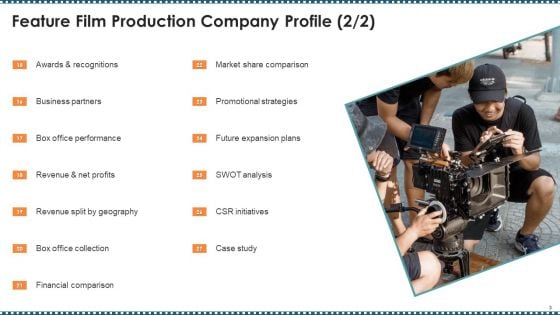 Feature Film Production Company Profile Ppt PowerPoint Presentation Complete Deck With Slides