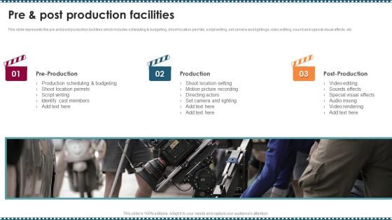 Feature Film Production Company Profile Pre And Post Production Facilities Template PDF