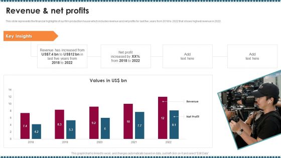 Feature Film Production Company Profile Revenue And Net Profits Brochure PDF