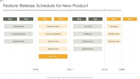 Feature Release Schedule For New Product Topics PDF