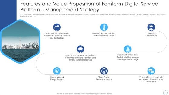 Features And Value Proposition Of Fomfarm Digital Service Platform Management Strategy Demonstration PDF