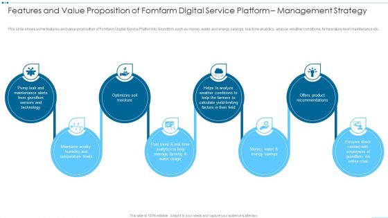 Features And Value Proposition Of Fomfarm Digital Service Platform Management Strategy Introduction PDF