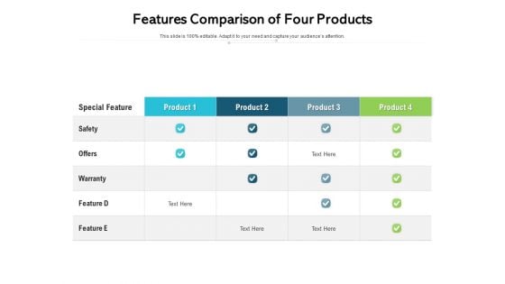 Features Comparison Of Four Products Ppt PowerPoint Presentation Gallery Designs Download PDF