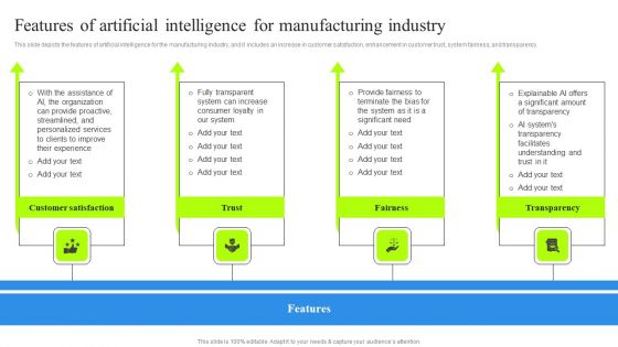 Features Of Artificial Intelligence For Manufacturing Industry Introduction PDF