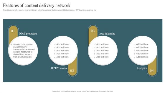 Features Of Content Delivery Network Ppt PowerPoint Presentation File Inspiration PDF